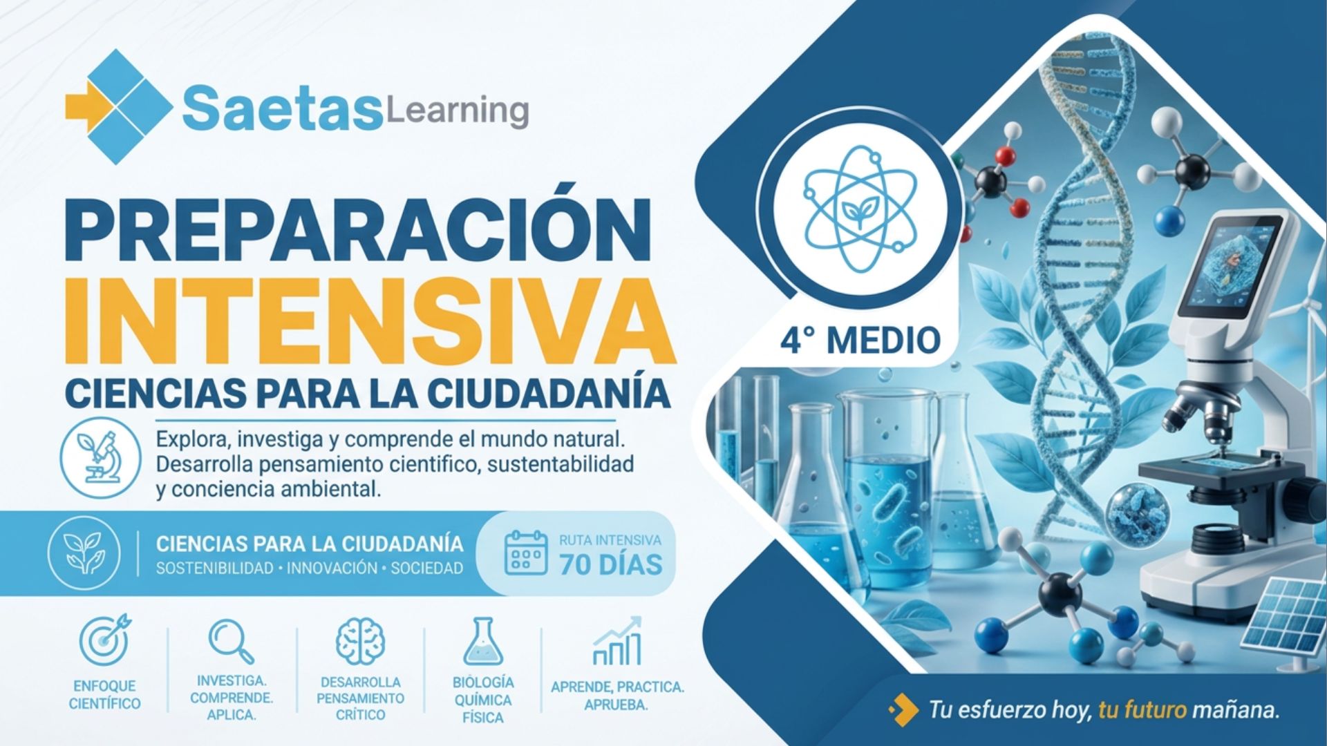 Intensivo Ciencias para la Ciudadanía (cuarto medio)