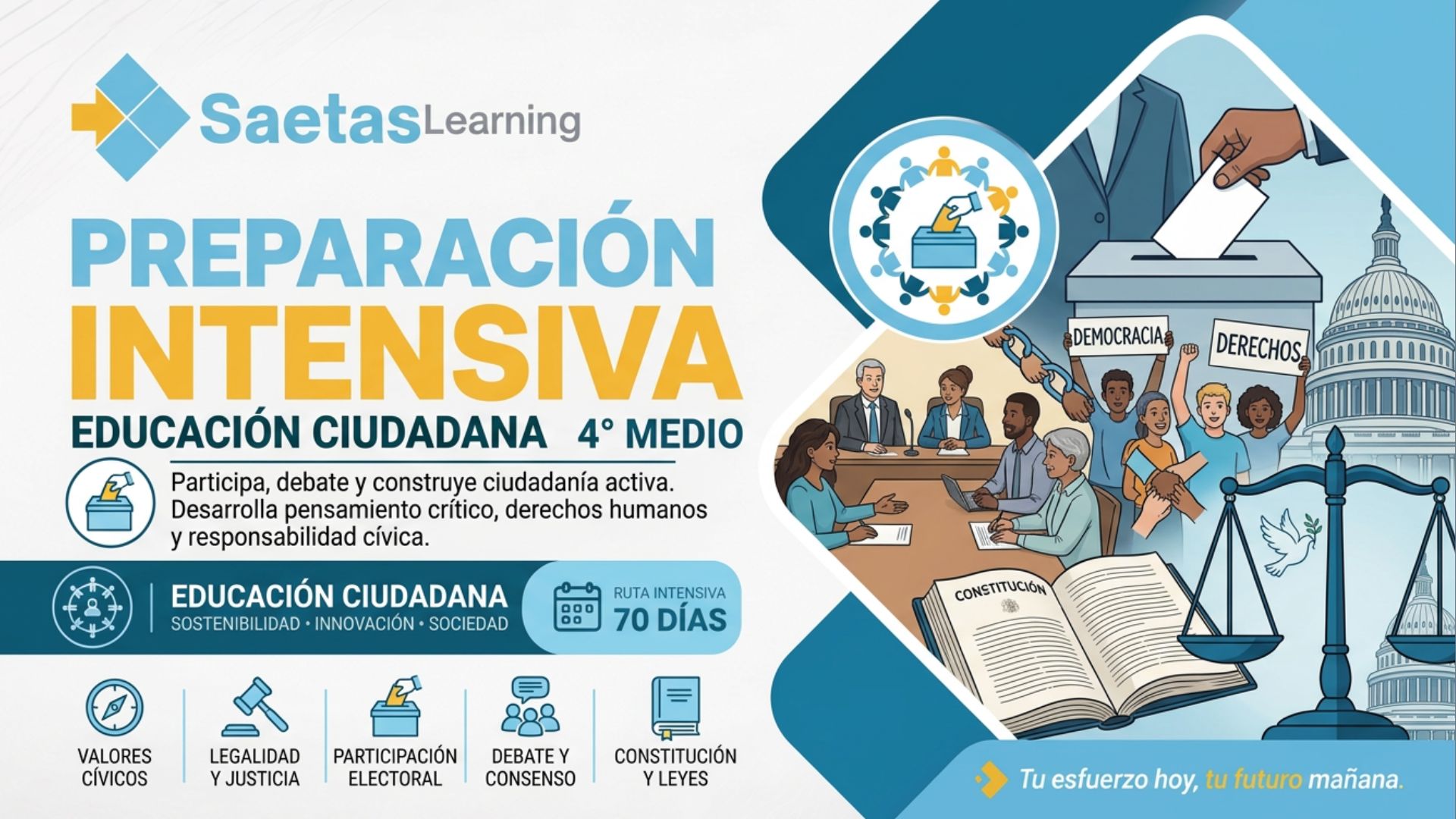 Intensivo Educación Ciudadana (cuarto medio)
